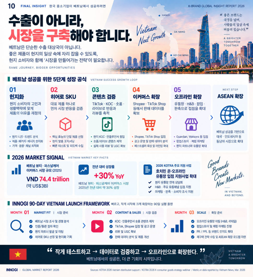 [크기변환]베트남성공사례10